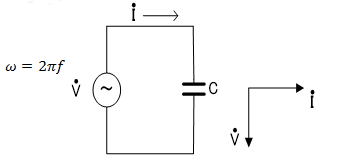 コンデンサの電流と電圧の関係